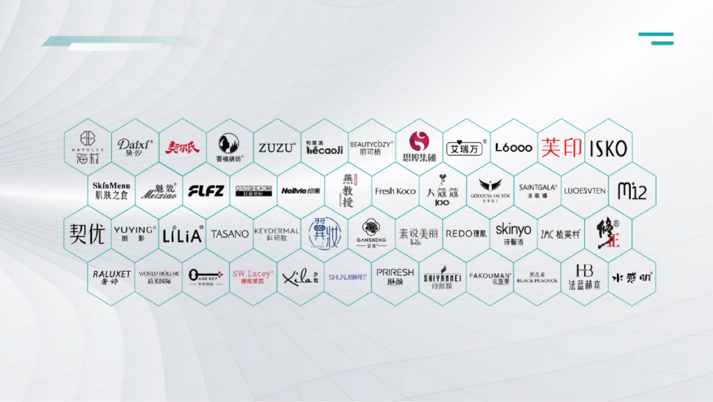 Brands we have collaborated with