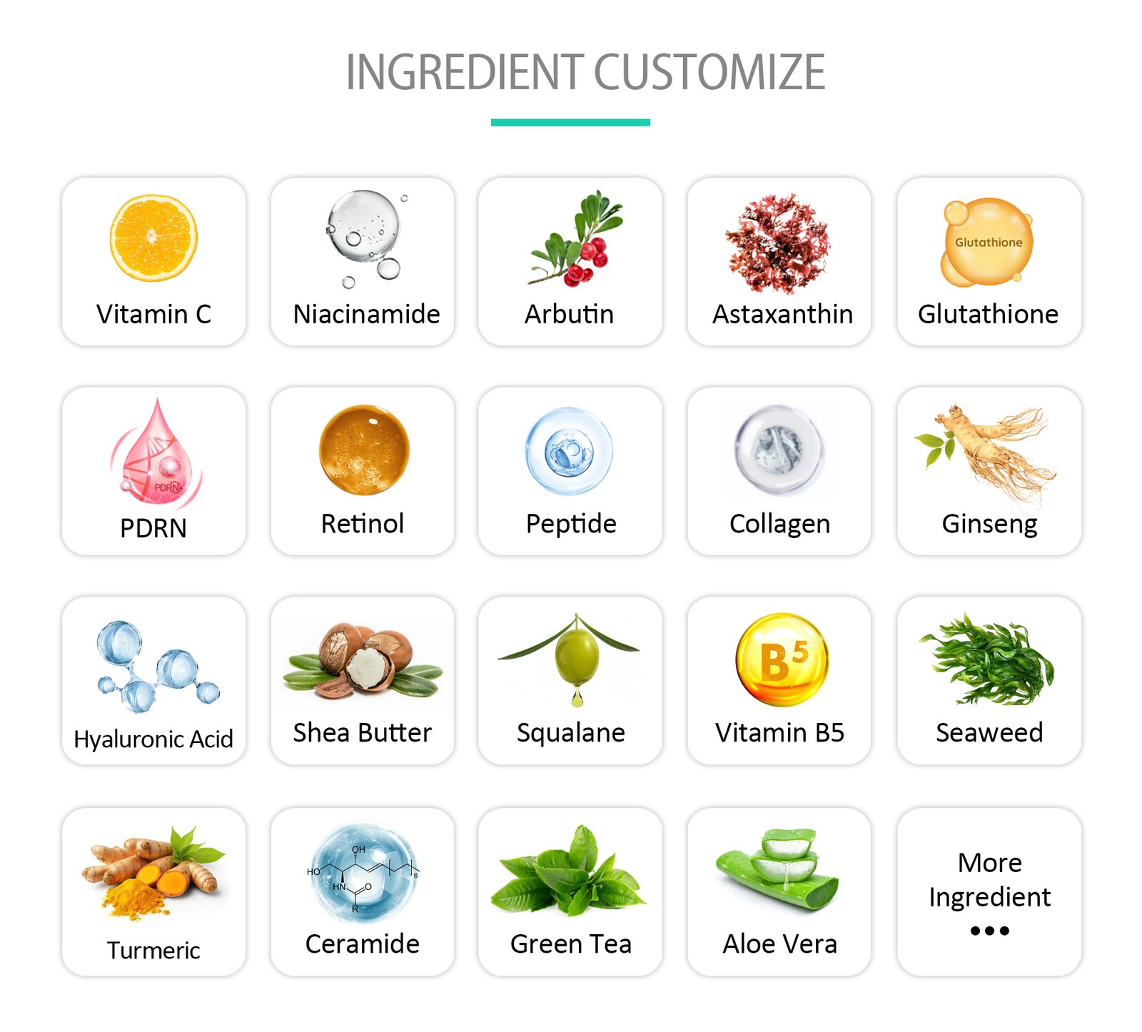 Ingredient customization