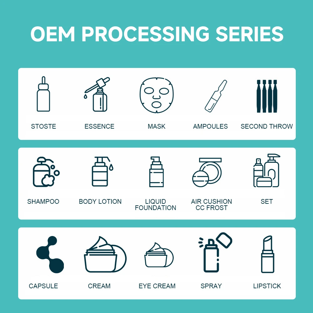 private label cosmetics manufacturing private label cosmetics manufacturing