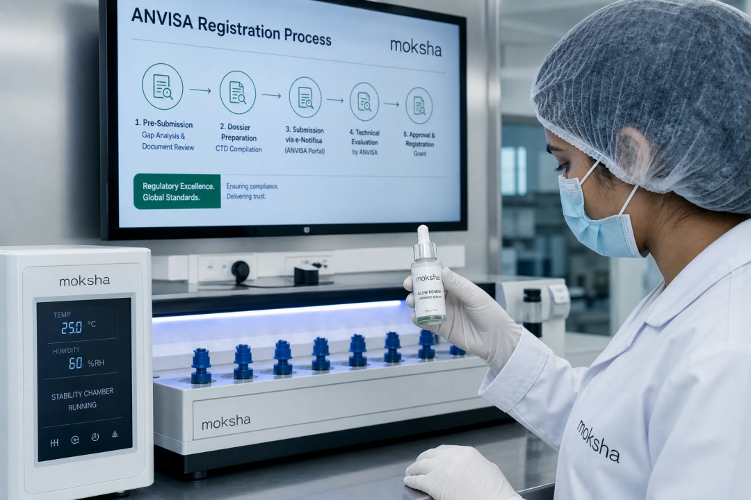 ANVISA Registration Process for Cosmetics