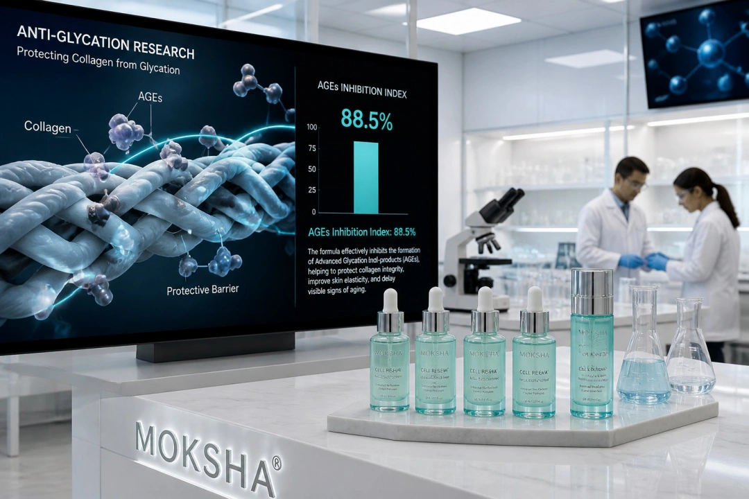 Anti-Glycation Skincare OEM