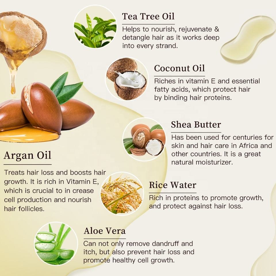 Tea Tree Hair Care Set 2