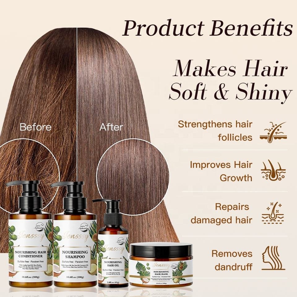 Tea Tree Hair Care Set 4
